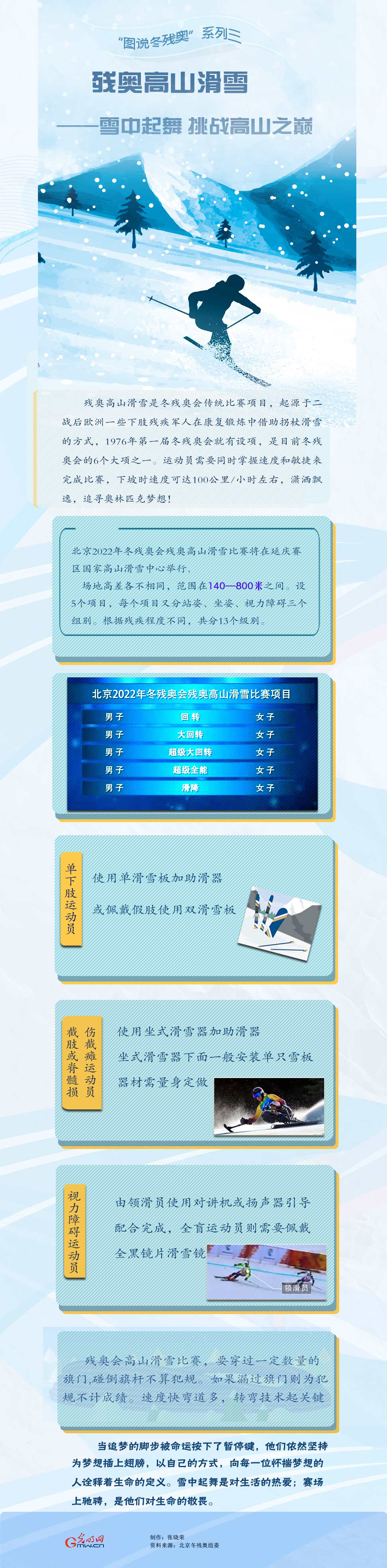 殘奧高山滑雪——雪中起舞 挑戰高山之巔