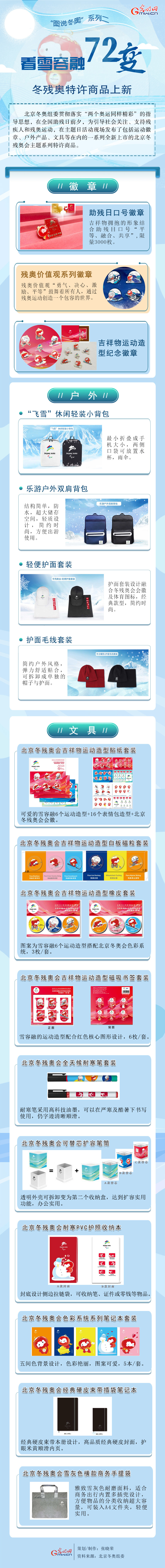 【圖説冬奧】冬殘奧特許商品上新，看吉祥物雪容融的“72變”