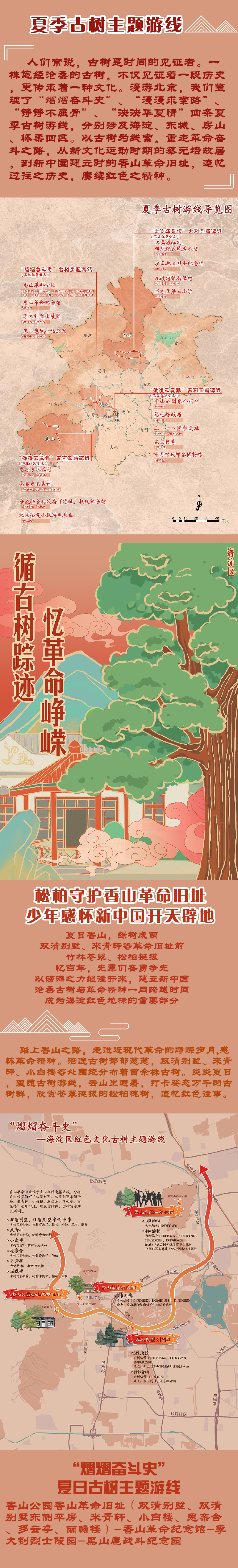 北京發佈4條夏季紅色主題古樹遊線