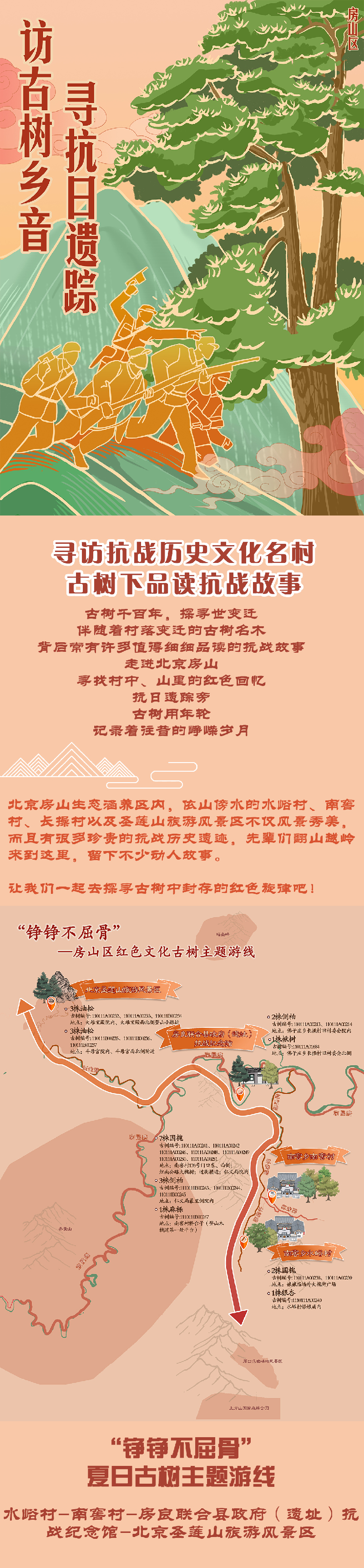 北京發佈4條夏季紅色主題古樹遊線