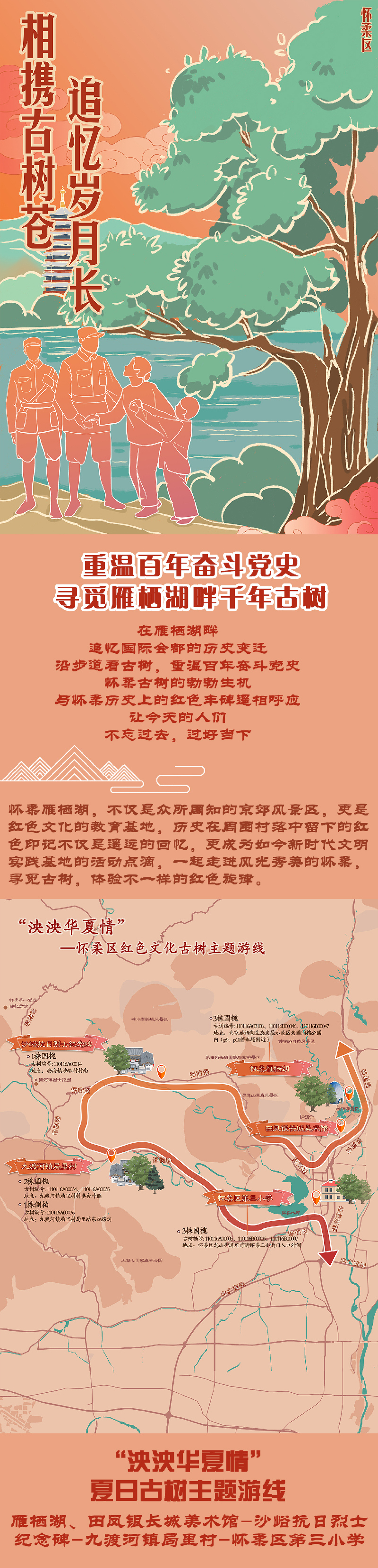 北京發佈4條夏季紅色主題古樹遊線