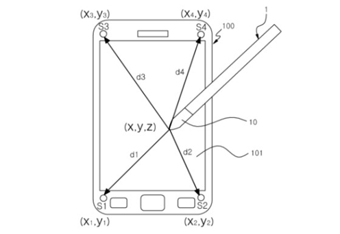 Note4將升級S pen，超聲波感測器+2048壓感等級？