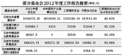 　　製圖/巨琳