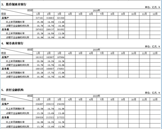 銀監會網站