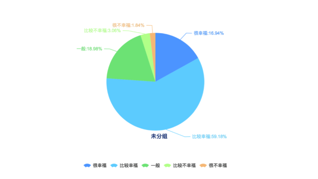 剛剛！2016年中國幸福城市出爐！你的家鄉上榜沒？