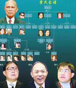 霍英東家族財産紛爭升級跌宕“劇情”賽電影