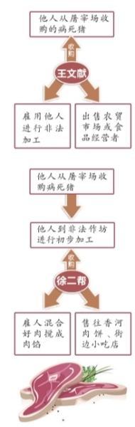 吃驚：蘋果研發費用連全球前20都進不了