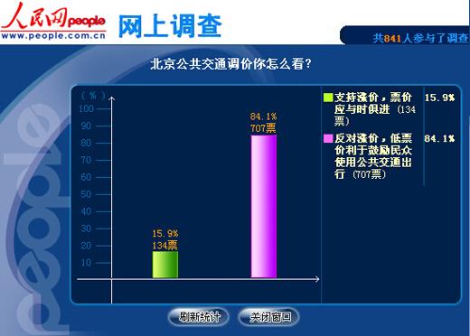 北京地鐵將實行計程票制 "2元時代"終結