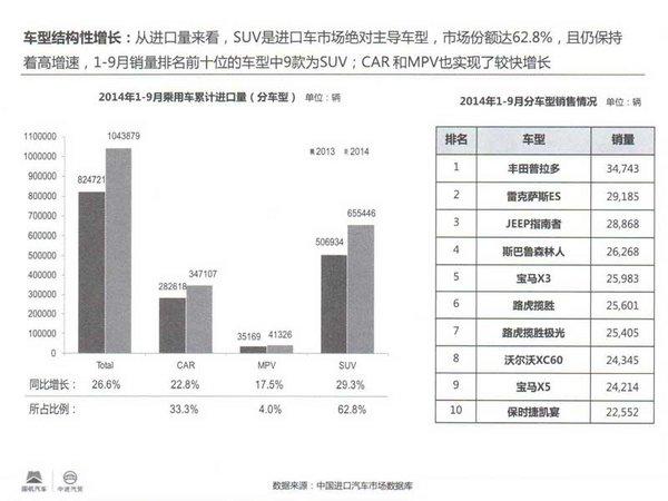 廣州停車場行業協會:一個咪表位一年只賺410元