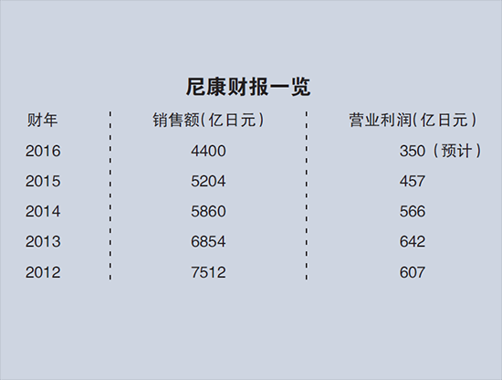 QQ截圖20161110224155