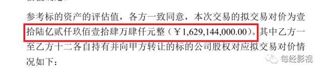  ▲東方網路收購嘉博文化的擬交易對價約為16.29億元（公告截圖）