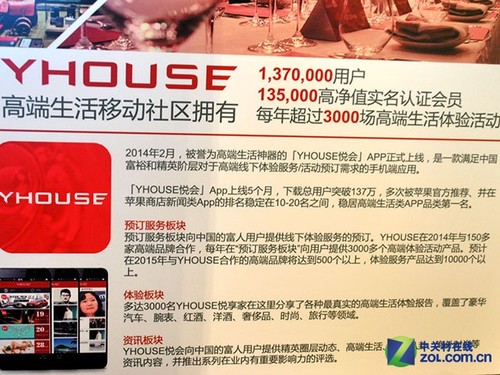 YHOUSE悅會簡介