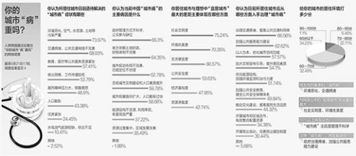 　　製圖：蔡華偉