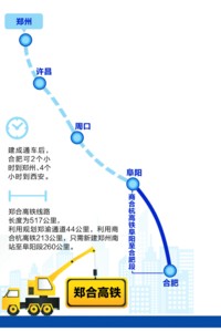 鄭合高鐵或明年開建2小時到鄭州4小時到西安