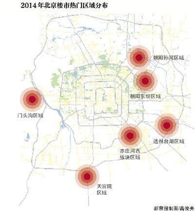 北京熱點區域房企“群雄逐鹿” 住宅高端化趨勢漸強