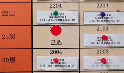 北京自住房選房首日：150套三居室選光 均價2.2萬元