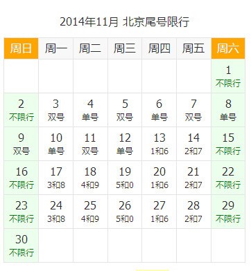 北京apec會議時間公佈單雙號限行 安排好出行時間