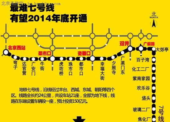 北京地鐵7號線線路圖 新票價與軌交新線開通同步實施