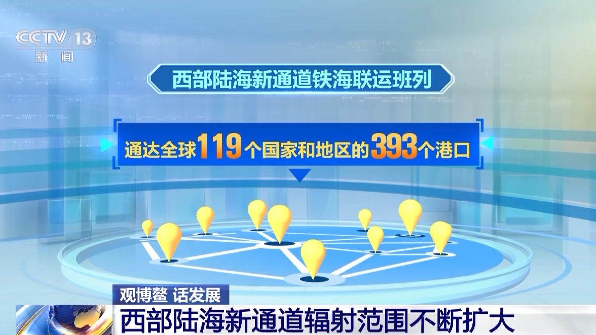 觀博鰲 話發展丨中國開放的大門不會關閉 只會越開越大