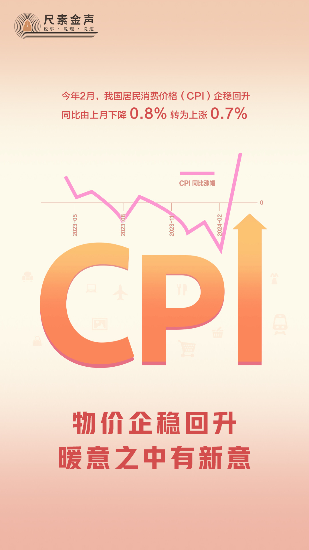 尺素金聲 | 物價企穩回升，暖意之中有新意