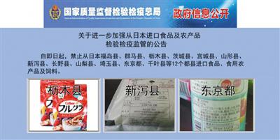 國家品質監督檢驗檢疫總局此前發佈的日本食品及農産品禁止進口産地的名單。