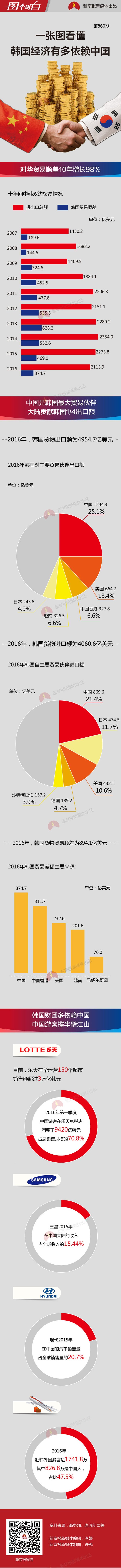 新京報網