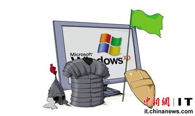 微軟將發8個補丁XP“裸奔”恐成駭客靶子