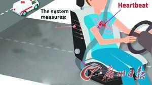 智慧可穿戴安全帶能預防疲勞駕駛