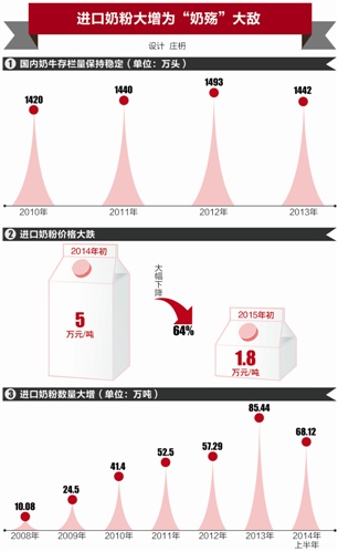 本報記者 葉碧華 肖玫麗 惠州、廣州報道