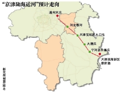北京藍皮書建議開鑿京津陸海運河
