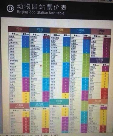 官方辟謠網傳北京地鐵票價表：僅為效果圖