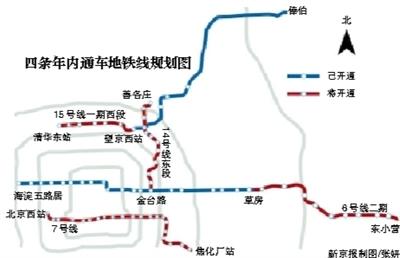 北京4條年內通車地鐵線開始綜合調試