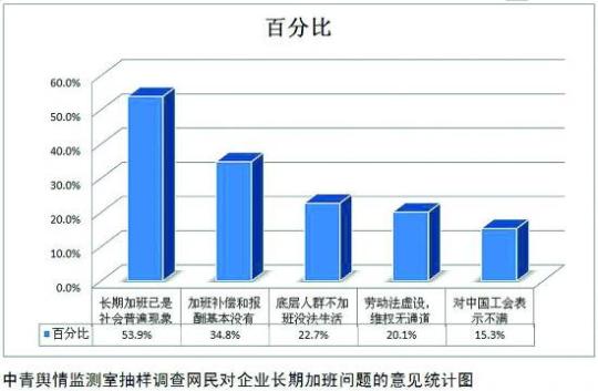 全總點名批評富士康遭強勢回應 網民支援誰？