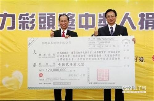 臺灣15億台幣威力彩得主捐出1.2億做公益（圖）