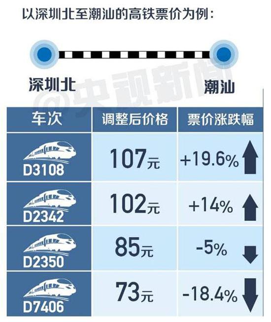  圖片來源：央視新聞客戶端