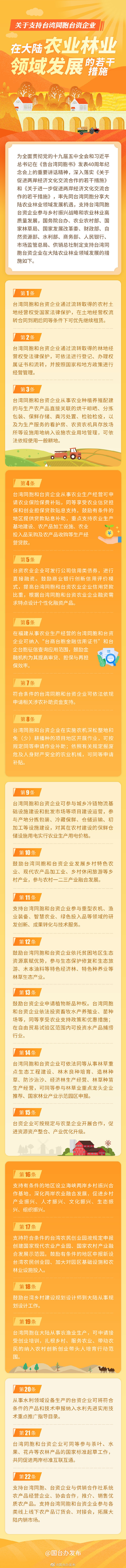 圖解。來源：國務院臺灣事務辦公室官方微博