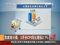 國家統計局：3月份CPI同比增長2.1%