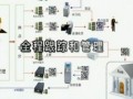 冠字號碼系統讓假幣無所遁形