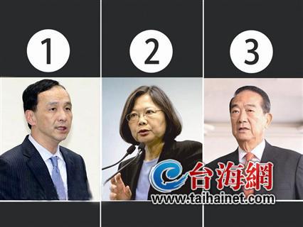 臺“大選”抽籤結果巧！選幾次就抽中幾號（圖）