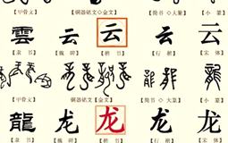 繁體字