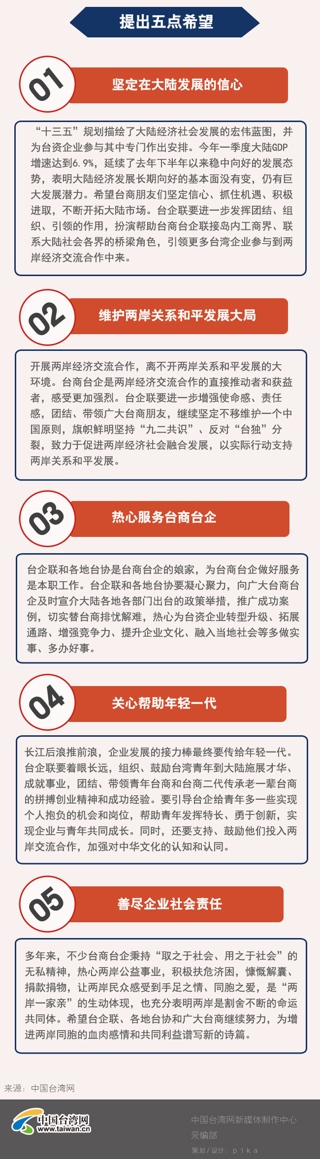 張志軍在全國臺企聯成立十週年慶祝大會上的講話