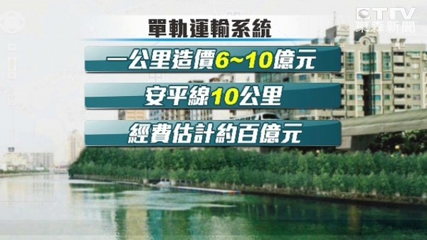 百億建高架式單軌，臺南擬4年內要完成首條捷運。（臺媒圖）