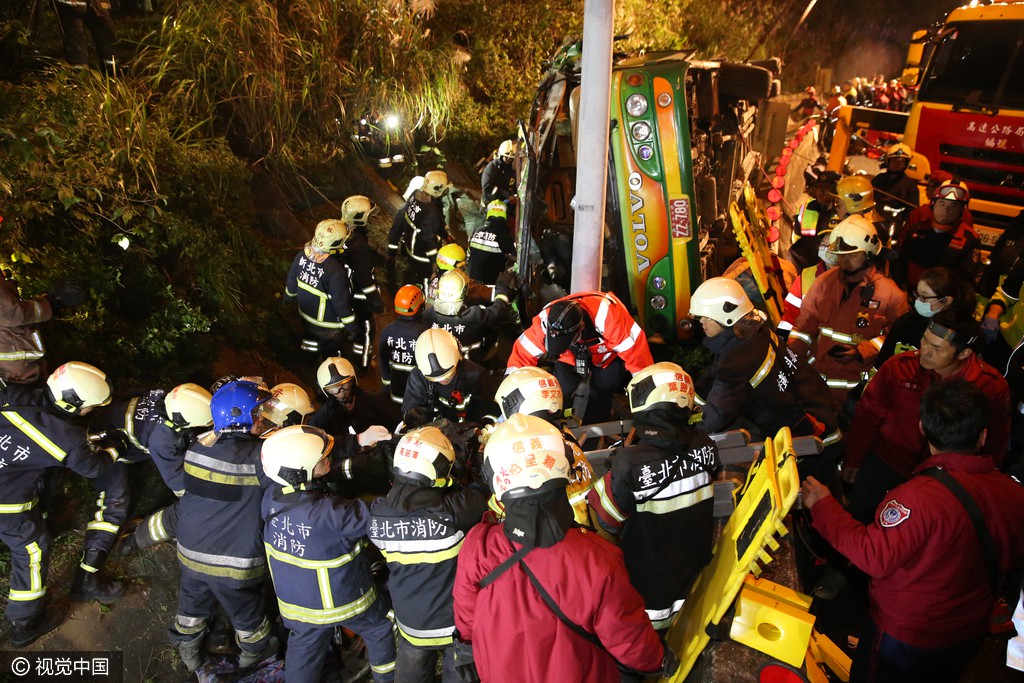 臺灣歷年遊覽車重大事故回顧