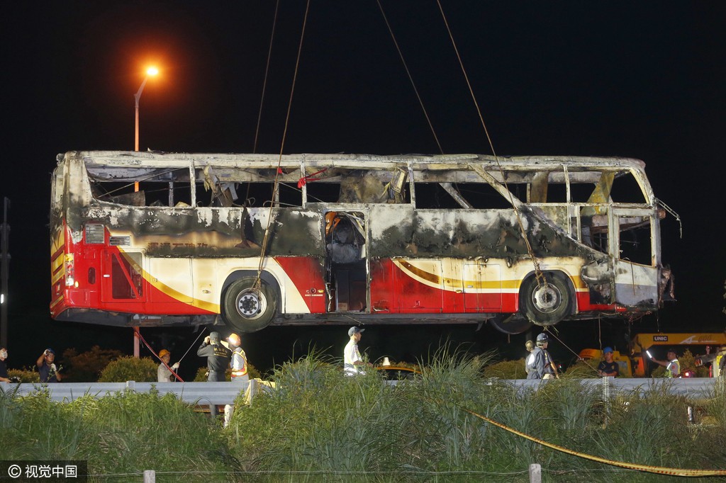 臺灣歷年遊覽車重大事故回顧