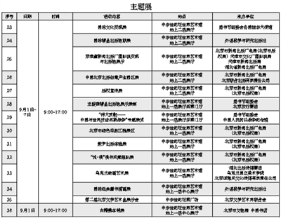 北京國際圖書節明天開幕 3000余種原版圖書3折起特惠銷售