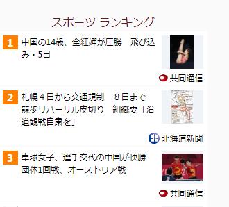 圖四：日本共同社官網運動新聞榜單。圖片來源：日本共同社官網運動新聞榜單截圖。