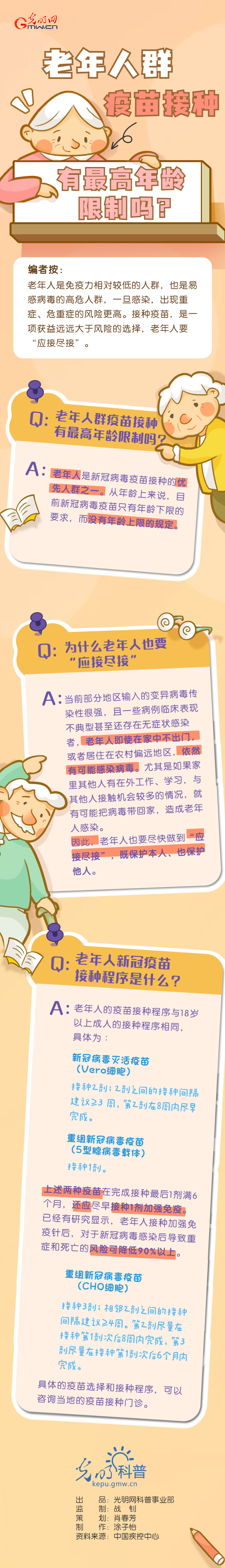 【防疫科普】老年人群疫苗接種有最高年齡限制嗎？