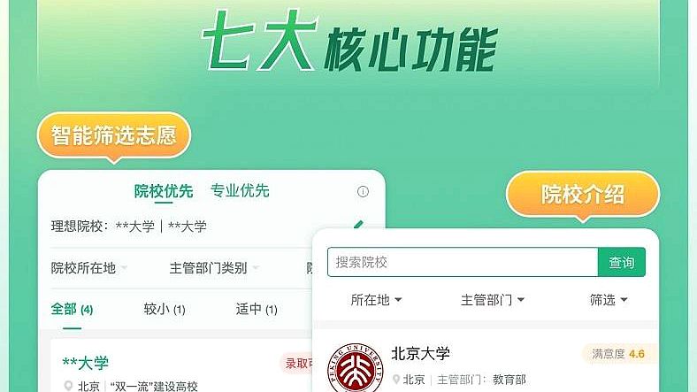 @高考生 官方幫你一起報志願 快來解鎖適合你的大學和專業