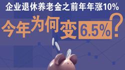 圖解:企業退休養老金之前年年漲10% 今年變為何變6.5%?