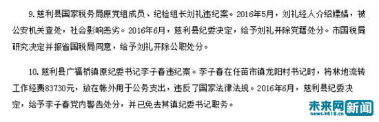 湖南省張家界市紀委對違法亂紀官員的通報截圖。